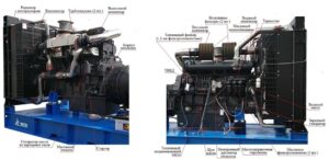 Фото 6 - Дизельный генератор	TSd 880TS.